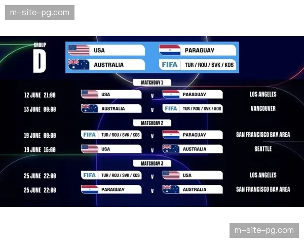 英格兰阵容厚度优势明显 两套首发配置可应对密集赛程体能消耗 英格兰阵容厚度优势明显 两套首发配置可应对密集赛程体能消耗